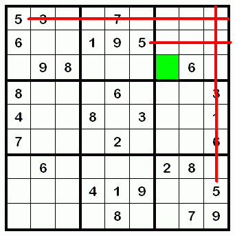 Exemple de sudoku